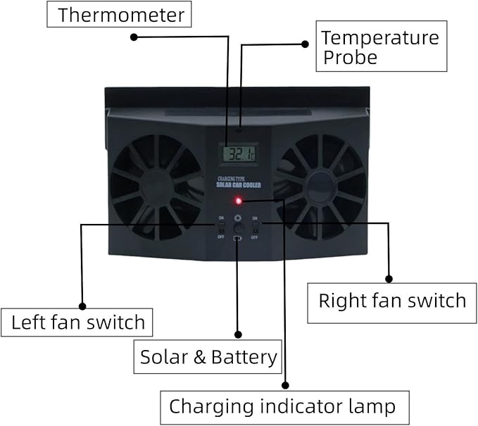 Solar Powered Car Fan, Window Exhaust, Air Vent Radiator, Energy Cooling for Car Backseat or Frontseat, Vehicle Ventilation Fan