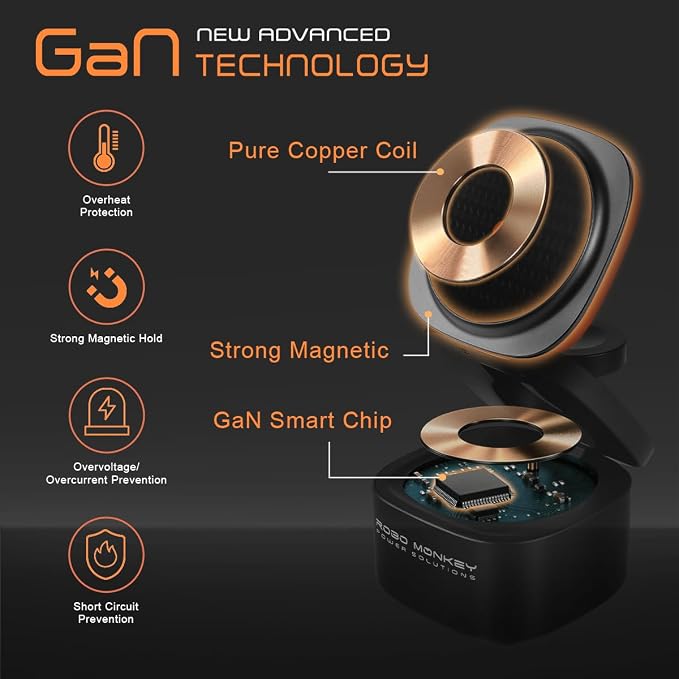 65W Power Cube Charging Station Wireless GaN Fast Charger for Multiple Devices iPhone Apple Watch AirPods MacBook Android