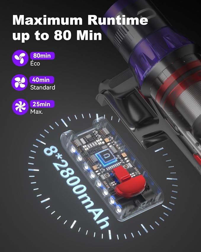 YU7 Max Cordless Vacuum Cleaner, 650W 55kPa Stick Vac with Intelligent Auto Mode, Up to 80 Min Long Runtime, Self-Standing Wireless Vaccum for Home, Pet Hair, Carpets & Hard Floors