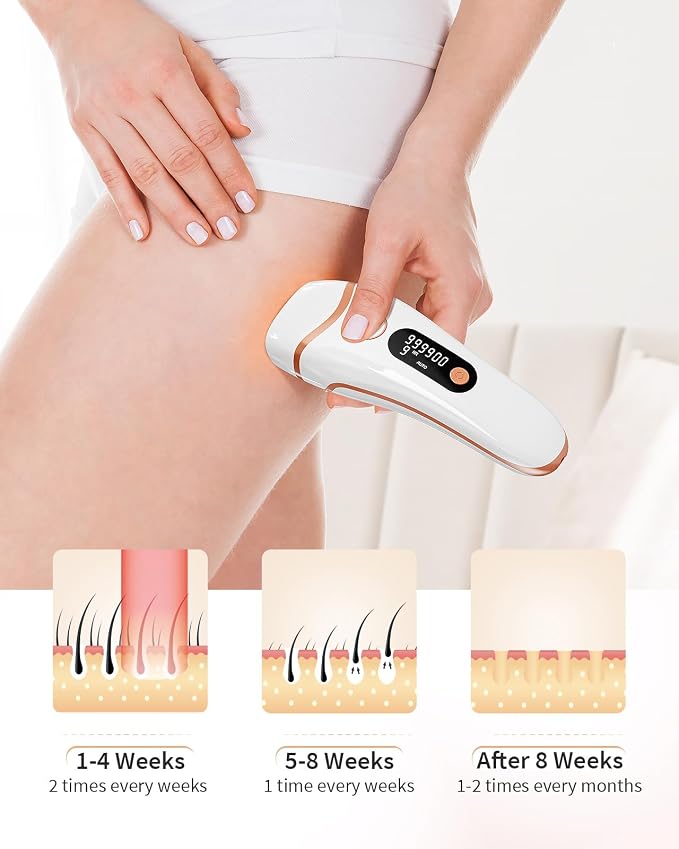 Laser Hair Removal for Women and Men, Ice Cooling 3-In-1 IPL Hair Removal Device, Safe At-home Long-lasting Hair Regrowth Reduction, Suitable for Face, Armpits, Bikini Line, Legs