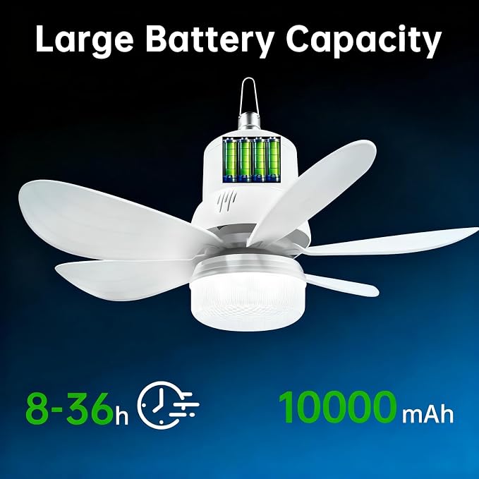 18.1" Solar Ceiling Fan Light with Battery Built-in 10000mAh Powered, Portable Rechargeable Fan with Long Cord Remote Control, Dual Type-C/Solar Charging Hanging for Tent Garage Gazebo Camping Outdoor