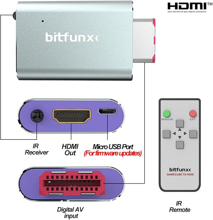 BITFUNX NGC HDMI™ Adapter - Supports 2X Line Doubler, Firmware Upgrade, Scanline Profile, IR Remote and GC2SD Gen2 SD Card Adapter Include, Plug & Play Video Game Adapter with No Lag
