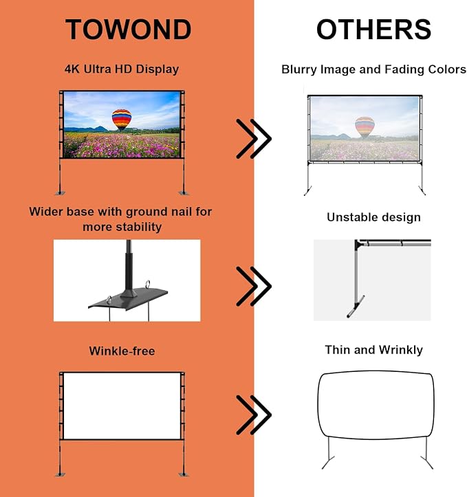 TOWOND Projector Screen and Stand, 120 inch Outdoor Projector Screen Indoor, Portable Movie Screen 16:9 4K Front Rear Projection Screen with Carry Bag Wrinkle-Free Design for Home Backyard Theater
