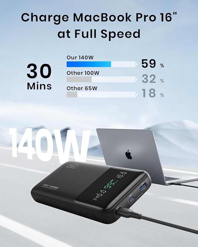 INIU 140W Laptop Power Bank, Flight-Safe 27000mAh High Capacity Portable Charger with USB C Cable, Digital Display Phone Charger, 3 Ports Travel External Battery Pack for MacBook iPad Steam Deck etc