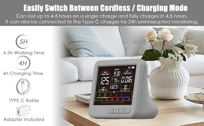 Professional 16-in-1 Portable Indoor Air Quality Monitor with AQI Reminder, Real-Time Air Detector for Home, Bedroom, Office, Car & Daily Use