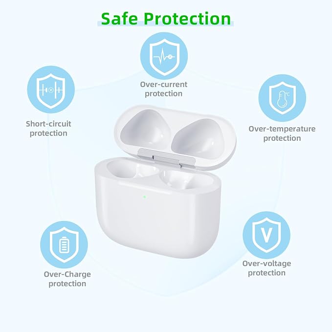 Wireless Charging Case Compatible with AirPods 4, Replacement Charger Case with Bluetooth Pairing Sync Button (to USB-C)
