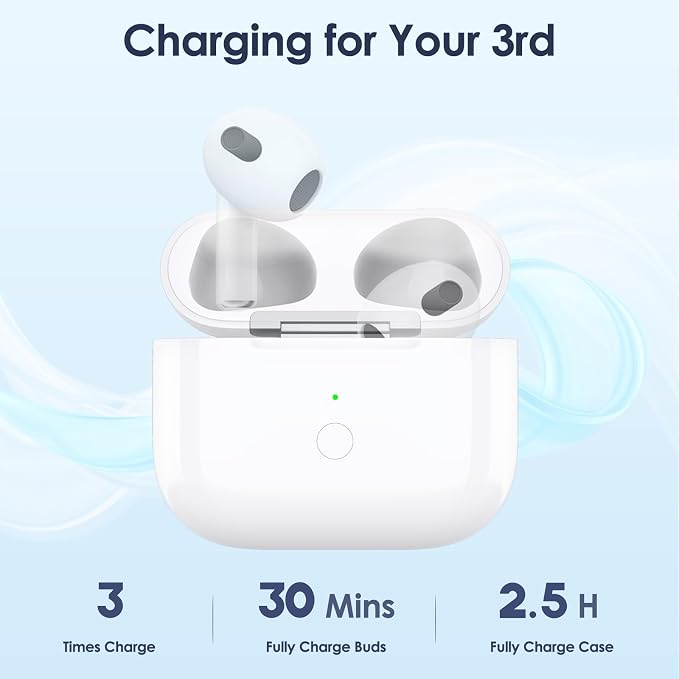Replacement Charging Case for AirPods 3rd Generation, Only Compatible with AirPod 3rd Gen Charging Case (Not Pro 3), with Pairing Sync Button, No Earbuds (Lightning-Port)