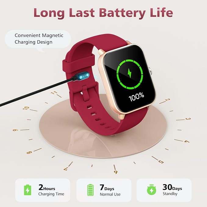Smart Watch for Women Men, 1.85" Alexa Fitness Tracker with Call & SMS, Heart Rate, SpO2, Stress & Sleep Monitor, IP68 Waterproof Smartwatch for Android iPhone Samsung etc., 100+ Sports Modes, 2 Bands