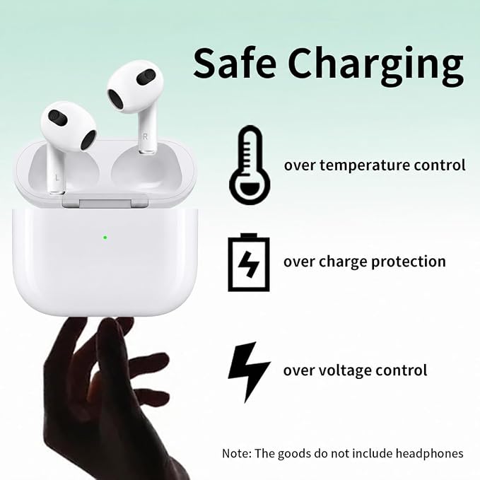 Replacement Charging Case for AirPods 3rd Generation (A2897/A2566/A2565/A2564/A2563) – USB-C & Qi Wireless Charging – Bluetooth Pairing Button – Case Only (No Earbuds)