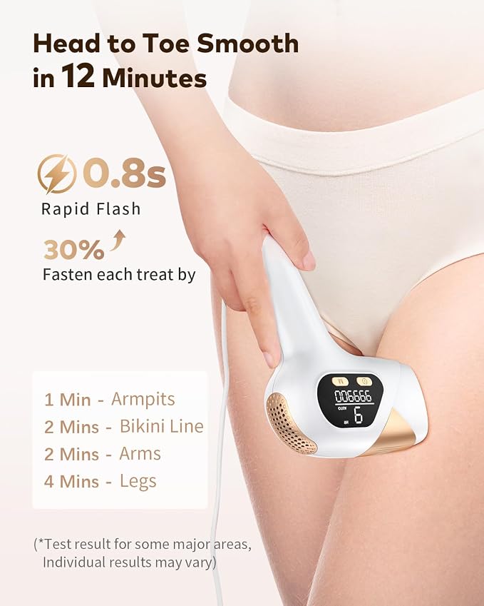 IPL Hair Removal, Laser Hair Removal for Women and Men, Safe at-Home Epilator Hair Removal Device for Armpits Back Legs Arms Face Bikini Line