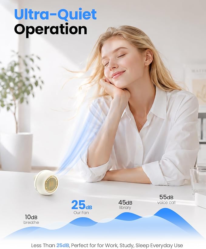 UNIWA Clip On Fan, Portable Silent Mini Bladeless Fan for Shirt/Waist, 5 Speed Adjustable&LED Display, Spin 360° Fan, Hands-Free, Wearable Fan for Outdoor Travel, Office, Gift Women Apricot White+Pink