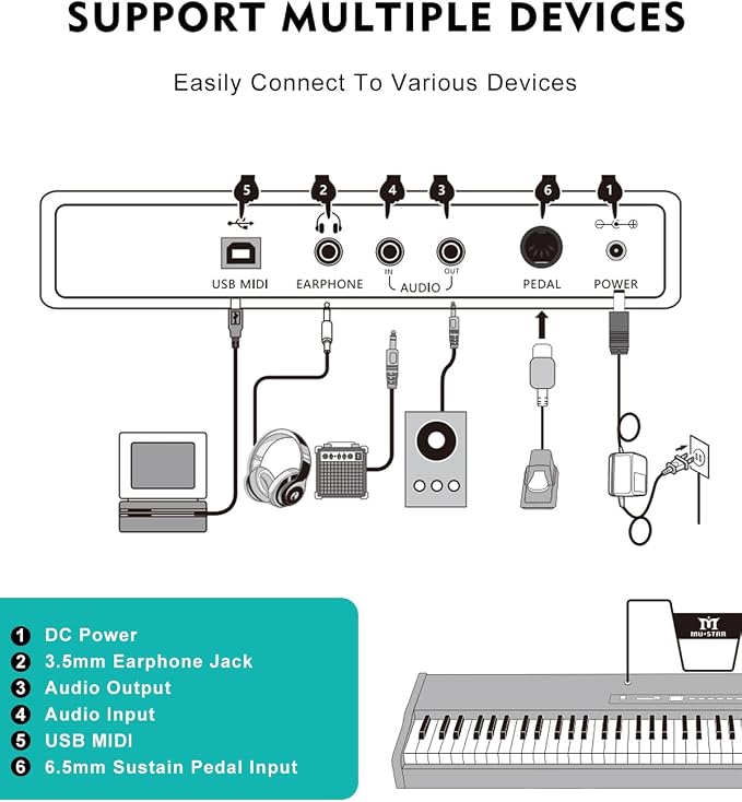 MUSTAR Digital Piano 88 Key Weighted with Stand, 88 Key Semi Weighted Keyboard Piano MEP-900, Portable Electric Piano Keyboard 88 Keys with Bluetooth Connection, Case, Sustain Pedal, MDF, Black