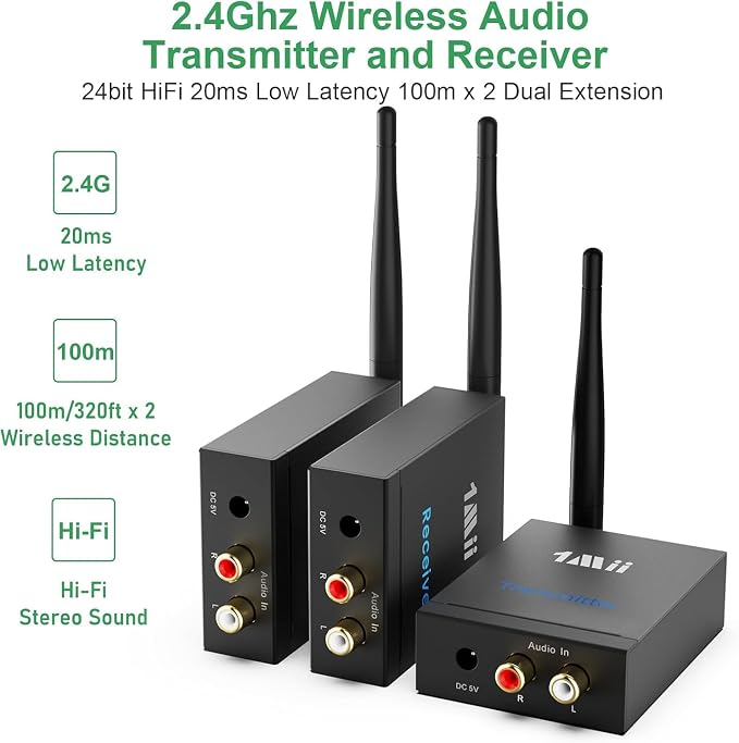 1Mii 2.4GHz (1 TX + 2 RX) Wireless Audio Transmitter and Receiver Set | 20ms Ultra Low Delay with RCA In/Out, 320FT Long Range for TV PC CD Player Powered Speaker, 2 Receivers for 2 Powered Speaker