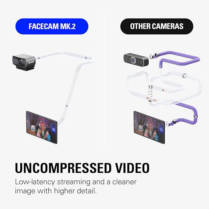 Elgato Facecam MK.2 – Premium Full HD Webcam for Streaming, Gaming, Video Calls, Recording, HDR Enabled, Sony Sensor, PTZ Control – works with OBS, Zoom, Teams, and more, for PC/Mac