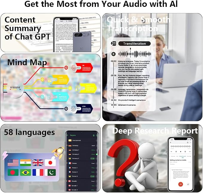 Voice Recorder with Black Case, AI Powered Transcription & Summary, Multiple Language Support, App Control, 64GB Storage, Meeting Friendly