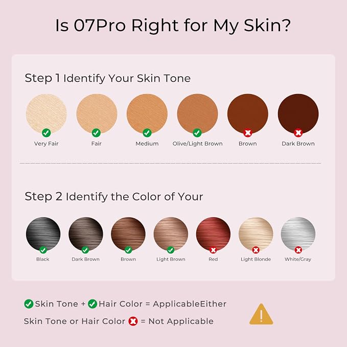 Ubroo IPL Laser Hair Removal Device, 21J Energy, 96% Hair Reduction, 41°F Ice Cooling for Women & Men, Face Bikini Underarm, Safe & Painless, At-Home Professional Results