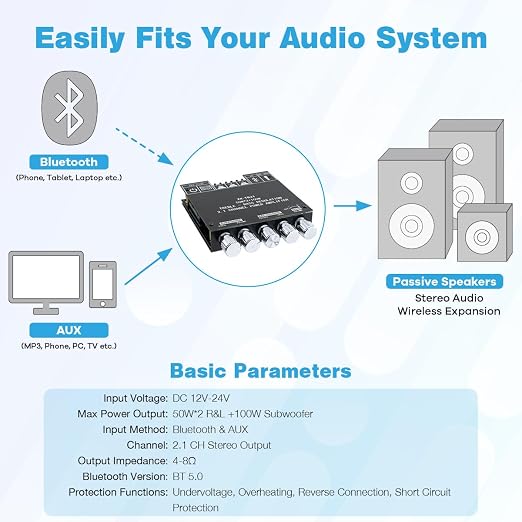 ZK-TB21 Bluetooth 5.0 50W+50W+100W 2.1 Channel Subwoofer Amplifier Board TPA3116D2 HiFi Treble and Bass Control Stereo Digital Audio Amp Board for Home Theater DIY Speakers