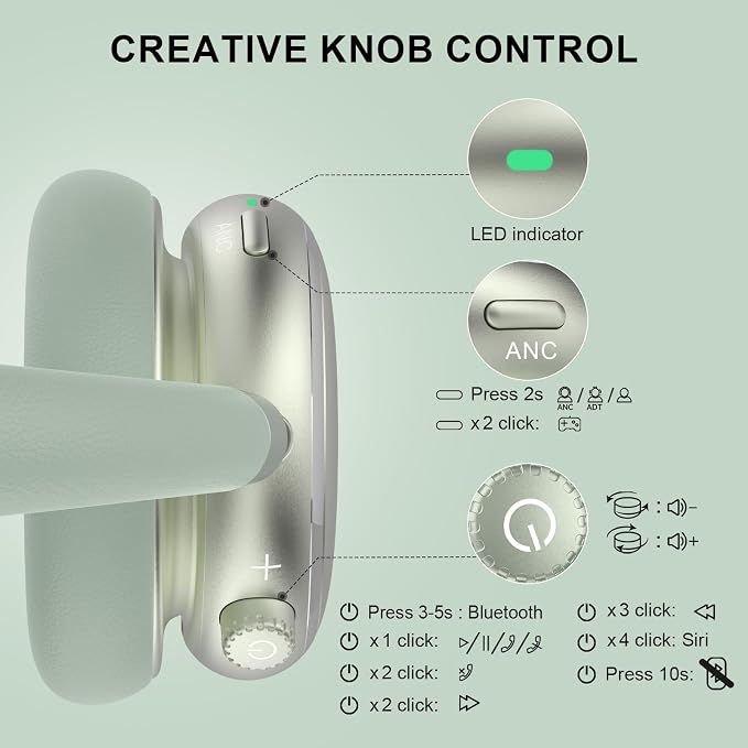 NC95 Hybrid Active Noise Cancelling Headphones with Knob Control, 120H Playtime Over Ear Headphones Wireless Bluetooth 6.0, App Control, Hi-Res Audio, Comfort Fit, Clear Calls for Travel/Workout