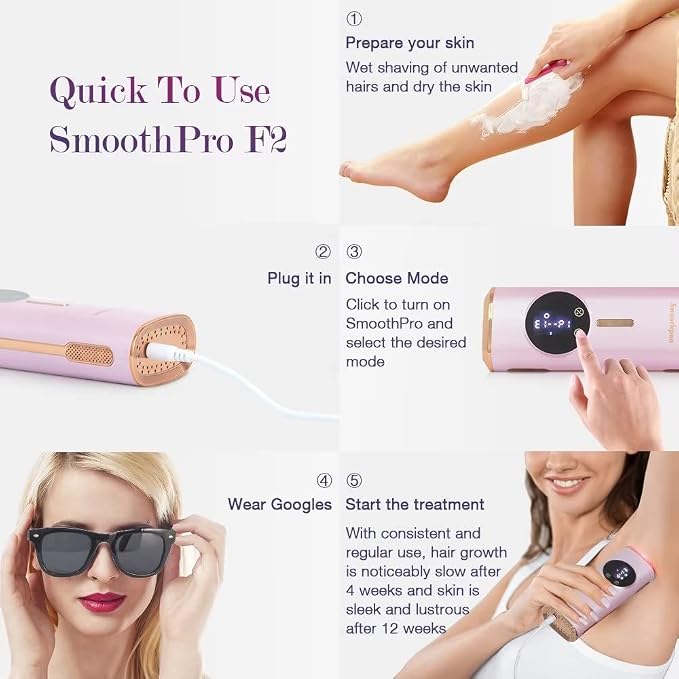 Unisex IPL Hair Removal Device, Sapphire Ice Cooling Painless Permanent Hair Removal, Safe and Effective for Body and Face Full Body Use