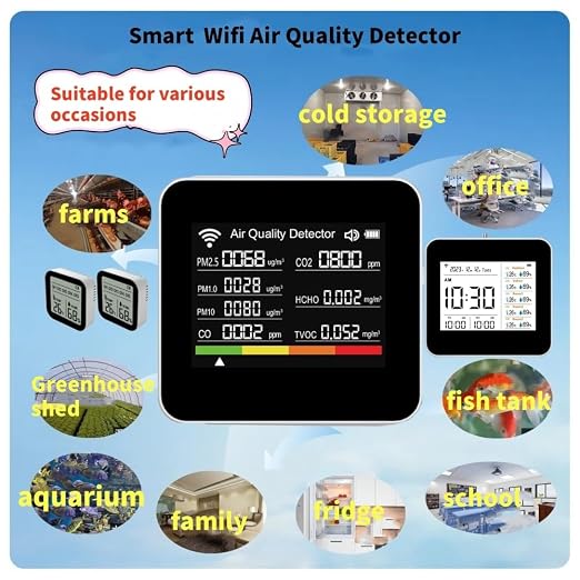 20-in-1 Smart WiFi Air Quality Monitor CO2 TVOC HCHO PM2.5 PM10 & Weather Stations Wireless Indoor Outdoor Thermometer with 5 sensors ，Air Quality Tester for Bedroom, Smart Home, Phone APP.