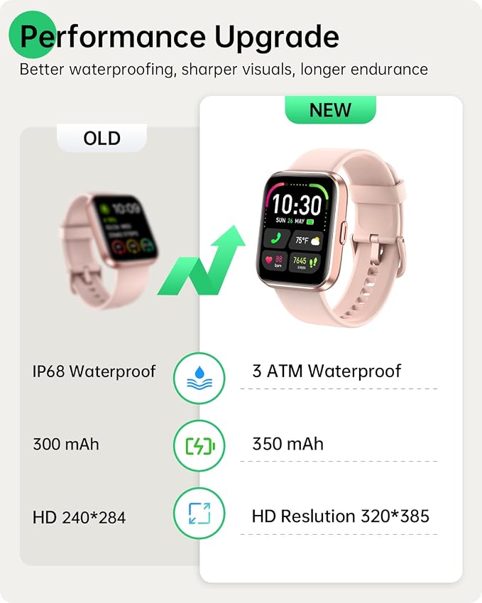 Smart Watches for Women, 1.83" Alexa Smart Watch for Android & iPhones with Call/SMS/Reminder, 120+ Sport Modes Fitness Watch with Sleep/Heart Rate Monitor, Activity & Health Tacker, 3ATM Sport Watch
