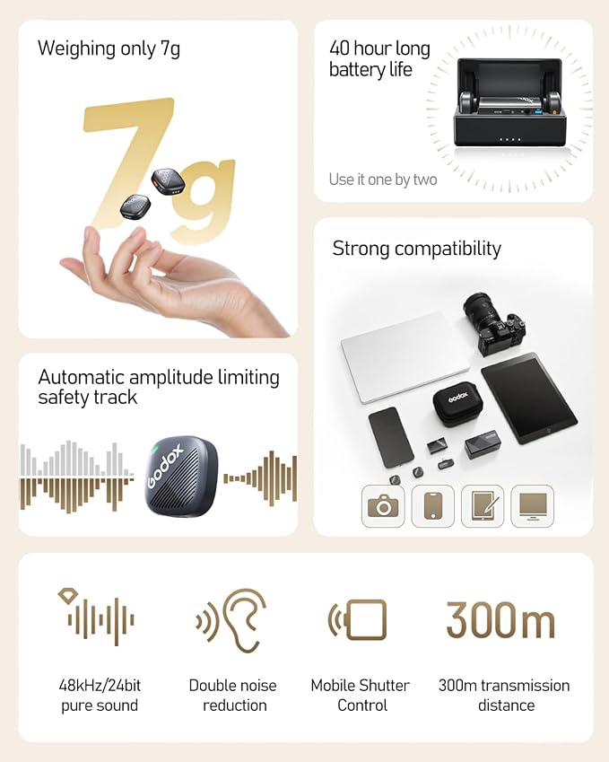 GODOX Cube-C Combo Kit2 Wireless Lavalier Microphone for iPhone/Android/Camera/PC/with USB-C Plug,48kHz/24bit,1000ft Range,Noise Cancellation,40H Battery Life,for Vlogging, Tiktok,Streaming (Cube-C)