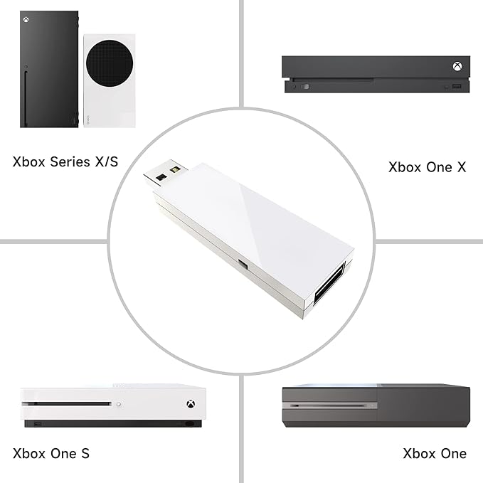 MAYFLASH Magic-X Wireless Bluetooth USB Adapter for Xbox Series S/X, Xbox One, Switch, macOS, Windows, Raspberry Pi, Compatible with PS5, PS4, Xbox Bluetooth Controller and More