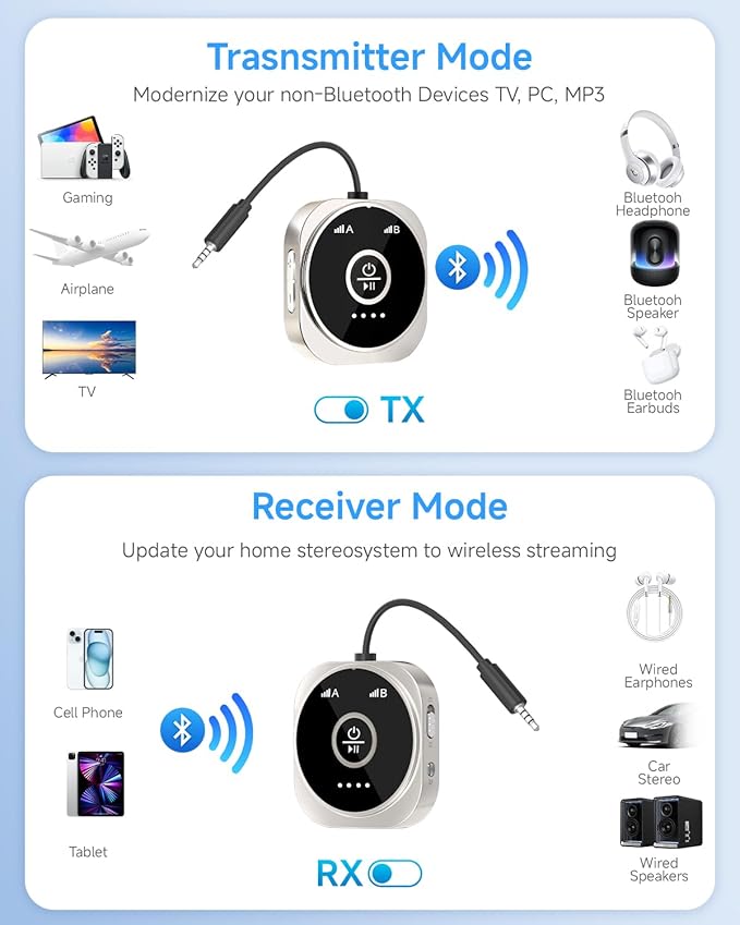 Airplane Bluetooth 5.4 Transmitter Receiver with aptX Low Latency,Supports 2 AirPods or Headphones, 24Hr Playtime, 3.5mm AUX Wireless Audio Adapter for Home Stereo, Travel Flight (Silver)