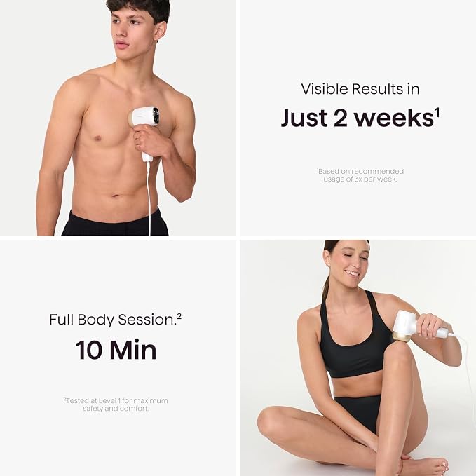 Wavytalk IPL Hair Removal Device, Bare It with Precision Roller for Face Body Bikini – Long-Lasting & Painless, 24J Dual-Pulse & Ice Cooling, At-Home Use for Women and Men, Corded