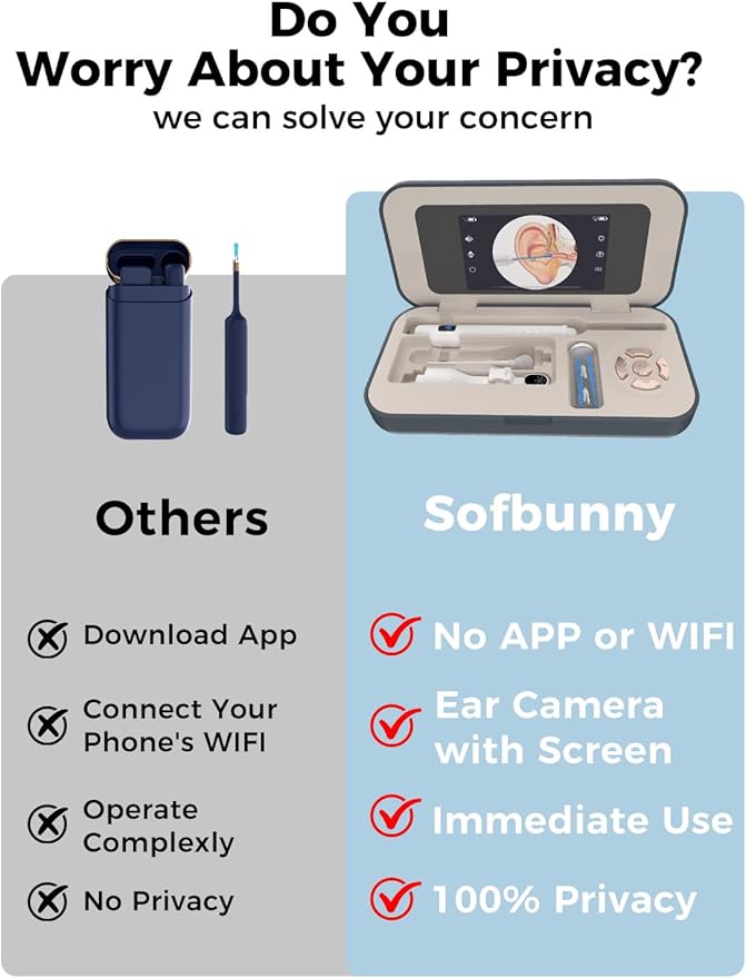 Sofbunny A03 Ear Wax Removal Tool Camera with Screen, Ear Cleaner with 1080P HD Camera, 3 in 1 Ear Cleaning Tool with 10 Replacement Tips,Earwax Remover Kit for Kids & Adults,Otoscope with LED Lights