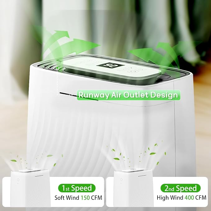 Manastin 5500 Sq.Ft Dehumidifier for Basement with Drain Hose, 80 Pints/Day (Standard 50 Pint), Energy Efficient Dehumidifier, Timer & Child Lock, for Large Room, Home, Garage