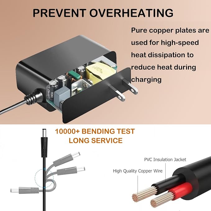 Charger for Rendow S18 Pro S18-11-2 S18Pro S18112 25.9V Vacuum Cleaner | 2500mAh 550W AC/DC Adapter Power Supply