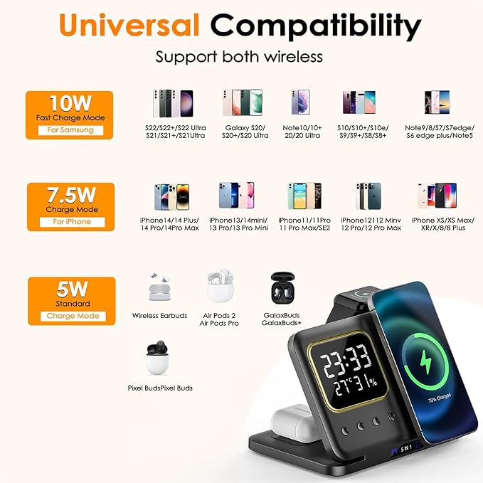 IHAO 5in1 Multi Functional Wireless Charger with Digital Clock 15W Fast Charge Night Light Temperature Display MagSafe Compliant for iPhone iWatch and Qi Headphone-DH13 White