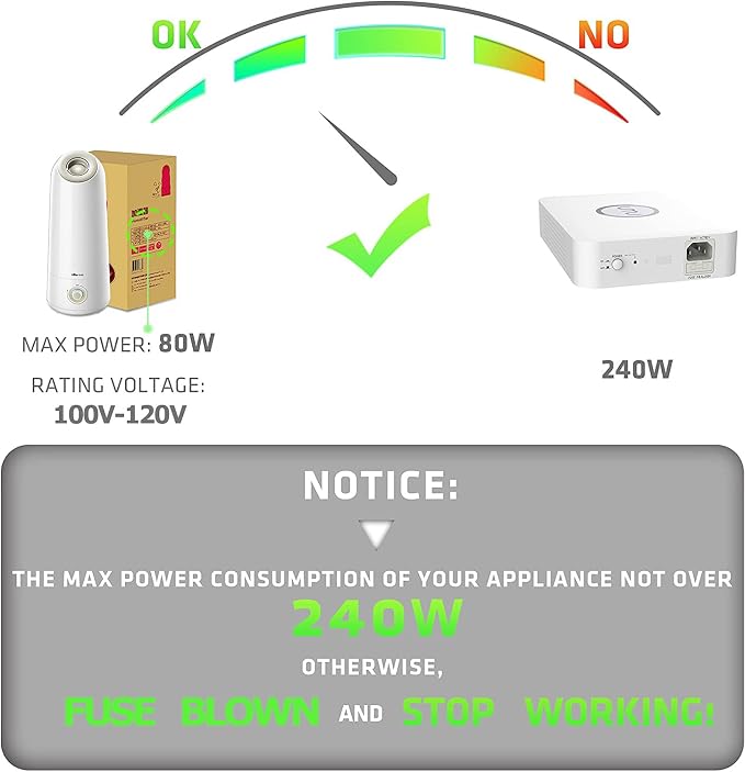 UMI Step Down Voltage 220v to 110v Converter, Travel Power Converter 220V to 110V 300W, Good Power Transformer for Overseas, Step Down Power Voltage Converter- US to Europe Voltage Converter