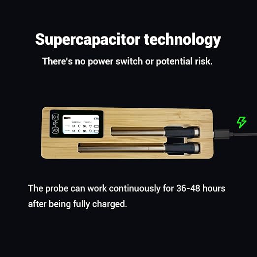 Wireless Meat Thermometer with 2 Meat Probes, Bluetooth 5.2 with App Control, Compatible with iOS & Android, IP68 Waterproof, Fast Charging & Magnetic Smart Food Thermometer for Oven Grill BBQ
