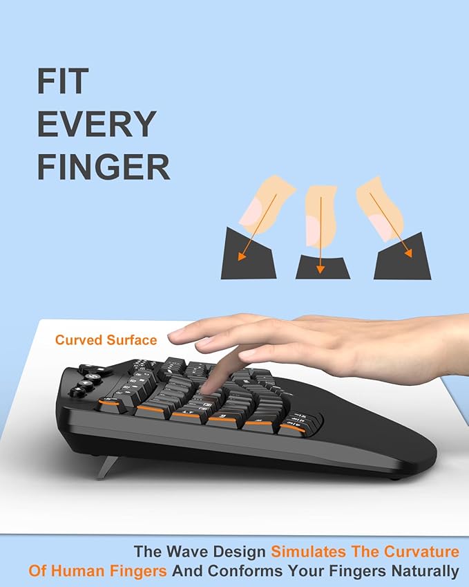 Ergonomic Wireless Keyboard and Mouse Combo, 2.4GHz Full Size Wave Keys Computer Keyboard with Wrist Rest for Natural Typing, Silent 6 Button USB Mouse for Laptop PC Windows Mac
