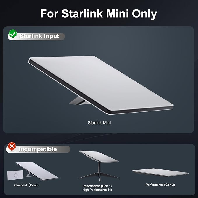 Starlink Mini Power Supply & Accessories, 60W Replacement AC Adapter 30V 2.0A Portable Power Supply with LED Indicator, Includes 9.8FT DC Cable for Starlink Mini Dish