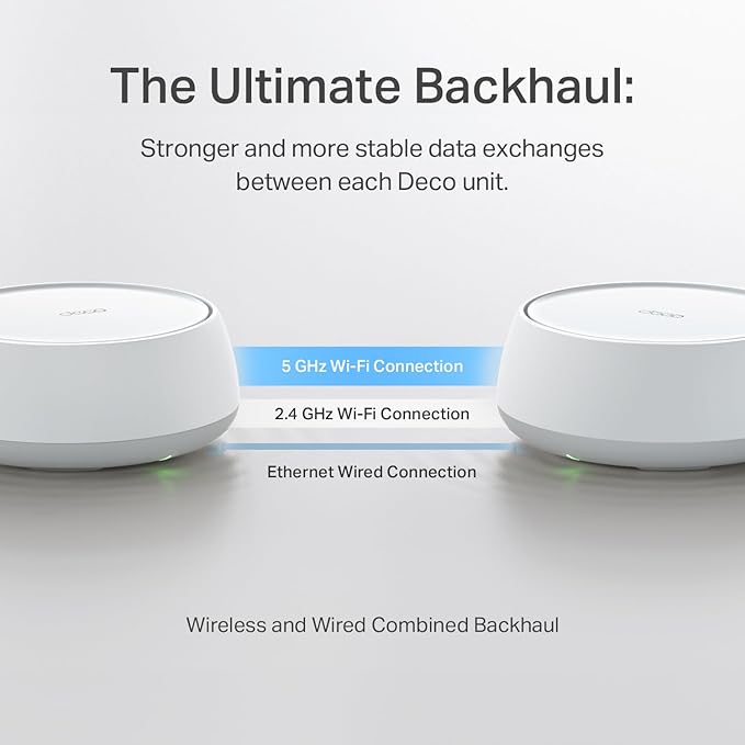 TP-Link Deco 7 BE25 Dual-Band BE5000 WiFi 7 Mesh Wi-Fi Router | 4-Stream, 240 Mhz Channels | Covers up to 2,600 Sq.Ft | 2X 2.5G Ports Wired Backhaul | VPN, MLO, HomeShield, Free Expert Help, 1-Pack