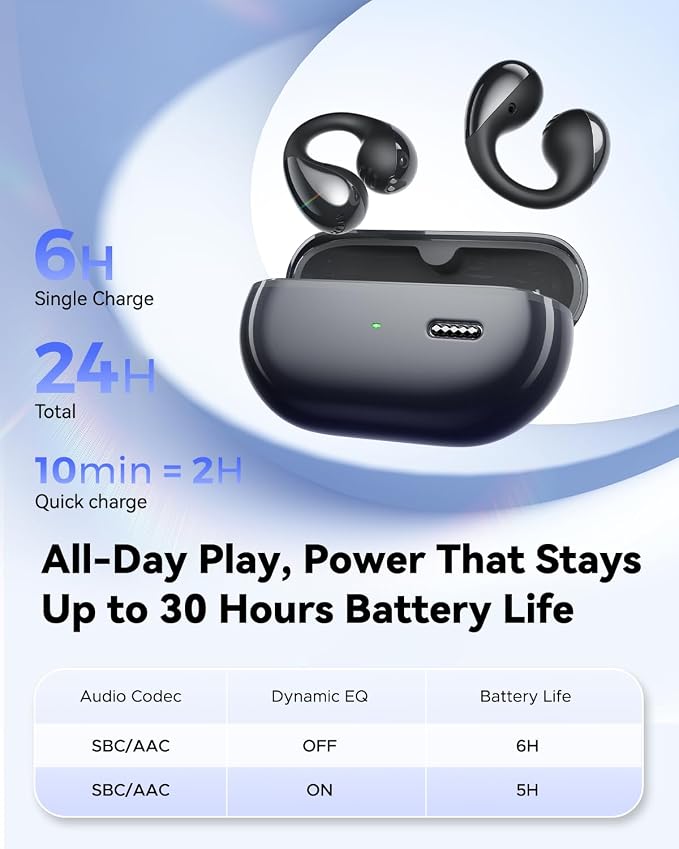 SoundPEATS PearlClip Pro Open Ear Clip-on Earbuds, Comfortable Secure Fit for Sports, Workouts | LDAC & Hi-Res Audio with Spatial Sound, 12mm Drivers, 24H Play, Fast Charge, IPX5, Bluetooth 6.0