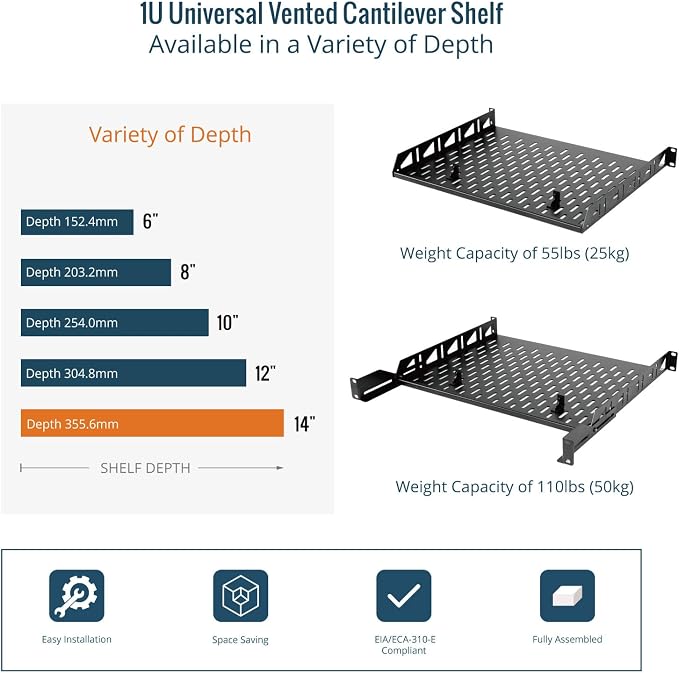 Tecmojo 1U Rack Shelf,19 inch Rack Shelf 14 inch Depth,Rack Mount Shelf with Anti-Slip Stops,Server Rack Shelf and Network Shelf for 19in Equipments, 110lbs Capacity of Vented 1U Shelf,No Lip(2 Pack)
