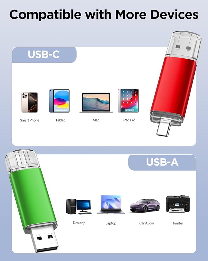 AreTop 64GB USB C Thumb Drive USB 2.0 Dual Flash Drive 64GB USB Drive 2-in-1 Portable Type-C Memory Stick for Android Smartphone, Computers, MacBook, Tablets, PC, 5 Pack