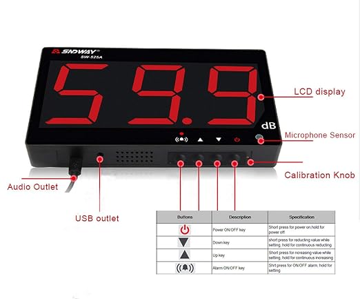 SNDWAY SW-525A 30-130dB Digital Sound Level Meter with Large LCD Display Noise Meter Decibel Wall Mounted Hanging (525A)