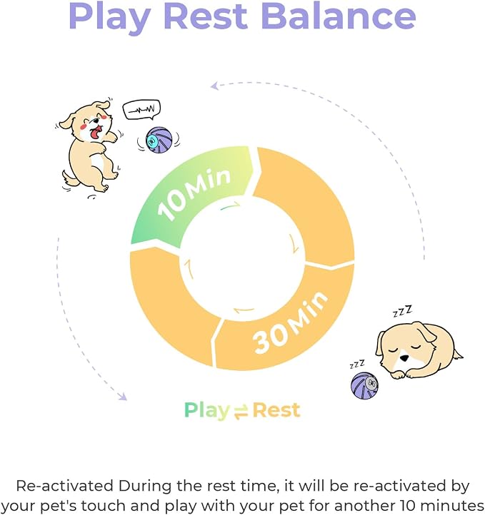 Cheerble Intelligent Interactive Dog Toy with LED Lights, Wicked Ball PE, Automatic Moving Bouncing Rotating Ball for Medium/Large Dog (Purple, L)