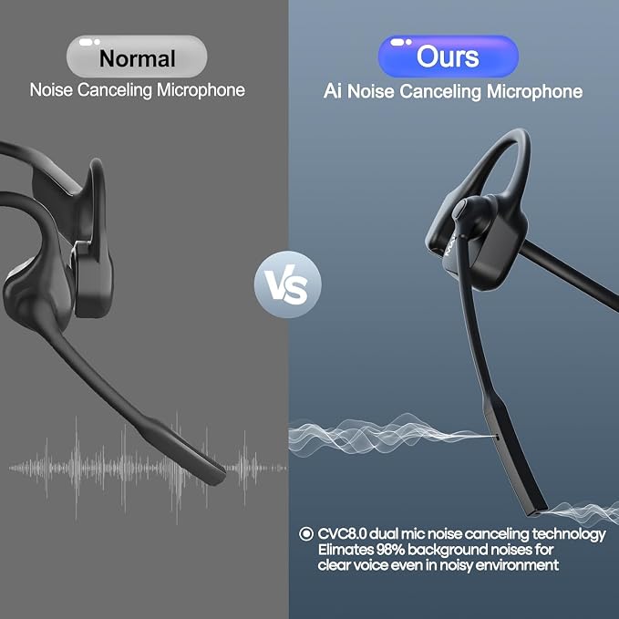 MAIRDI Open Ear Bone Conduction Headphones Bluetooth with Microphone Noise Canceling, Wireless Bluetooth Headset with Mic Boom & USB Dongle for PC Work Calls and Meetings