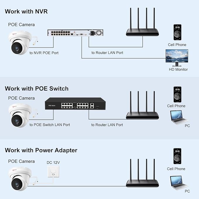 Anpviz 4MP PoE IP Turret Camera with Microphone/Audio, IP Security Camera Outdoor Indoor, Night Vision 50ft, Waterproof IP66, 110° Wide Angle 2.8mm Lens, 24/7 Recording, NDAA, IPC-D3240W-S (U Series)