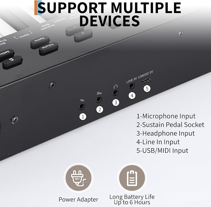 61 Keyboard Piano, Portable Electronic Keyboard Piano, Includes Music Stand & Power Adapter, Ideal for Both Beginners and Professional Musicians