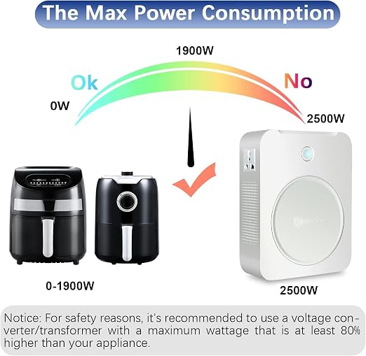 tonchean Step Up Voltage Converter 110V to 220V 3000W Heavy Duty Power Converter Transformer with Input Power Cable Step Up Transformer 110v to 220v for Using 220V Asia Euro Appliance in US