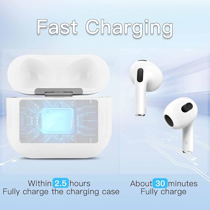 Replacement for AirPods 3rd Gen Wireless Charging Case,Only Compatible with iPod 3rd Generation Charger Cases, with Lightning,(White)