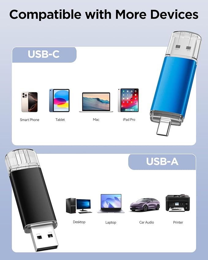 AreTop 4GB USB C Thumb Drive USB 2.0 Dual Flash Drive 2-in-1 Portable Type-C Memory Stick Compatible with iPhone 16/15, Android Smartphone, Computers, MacBook, Tablets, PC, 2 Pack, (Black & Blue)