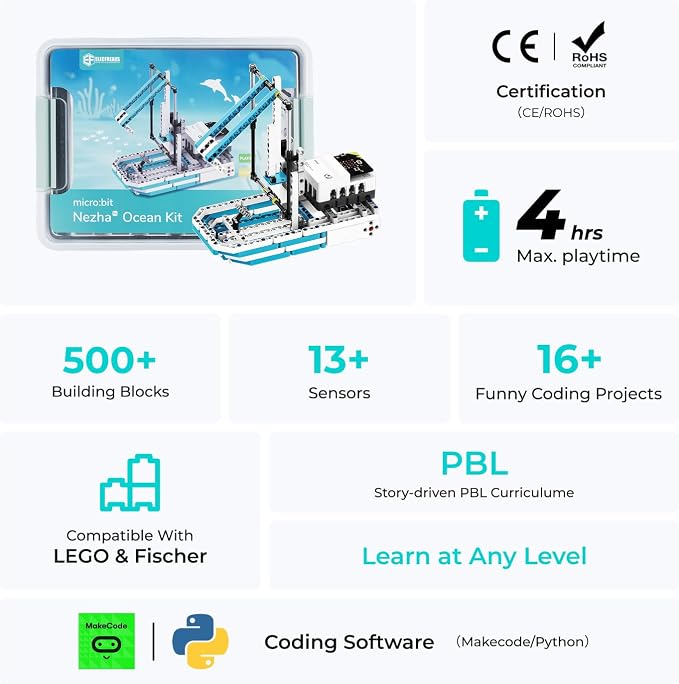 ELECFREAKS microbit Ocean Kit with Nezha Pro Expansion Board 16+ makecode Story Learning Projects, microbit Starter Sensors Kit with Rich Electronic Modules (Without microbit)